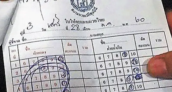Muay Thai Boxing Fight Scorecard